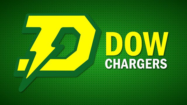 Midland Dow Football tweet media