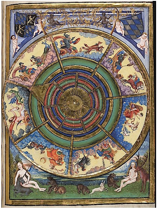 Zodiacal and planetary volvelles from the 'Geomantie' (Geomancy Almanac), completed 1552-1557 via <a href="/BibliOdyssey/">BibliOdyssey</a> bibliodyssey.blogspot.com/2008/02/geoman…