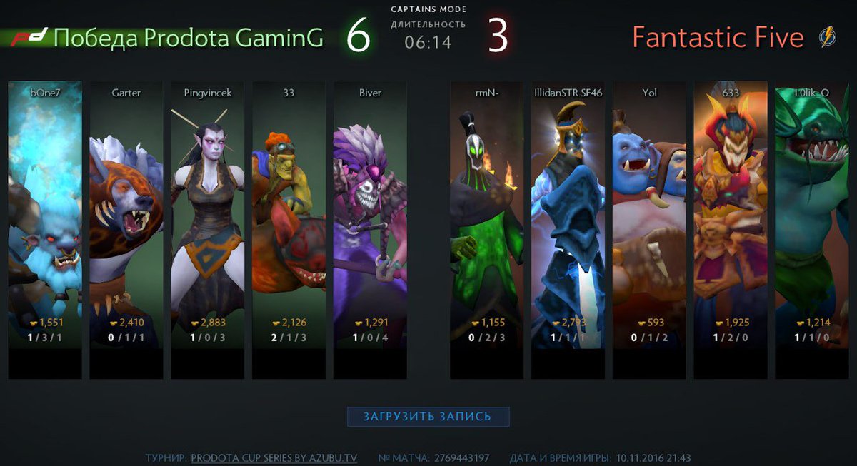 Fantastic__six's tweet image. #cybforge #4frag
Due to some technical issues, @Fantastic__Five didn&apos;t manage to continue the 3rd map vs @prodotagaming.