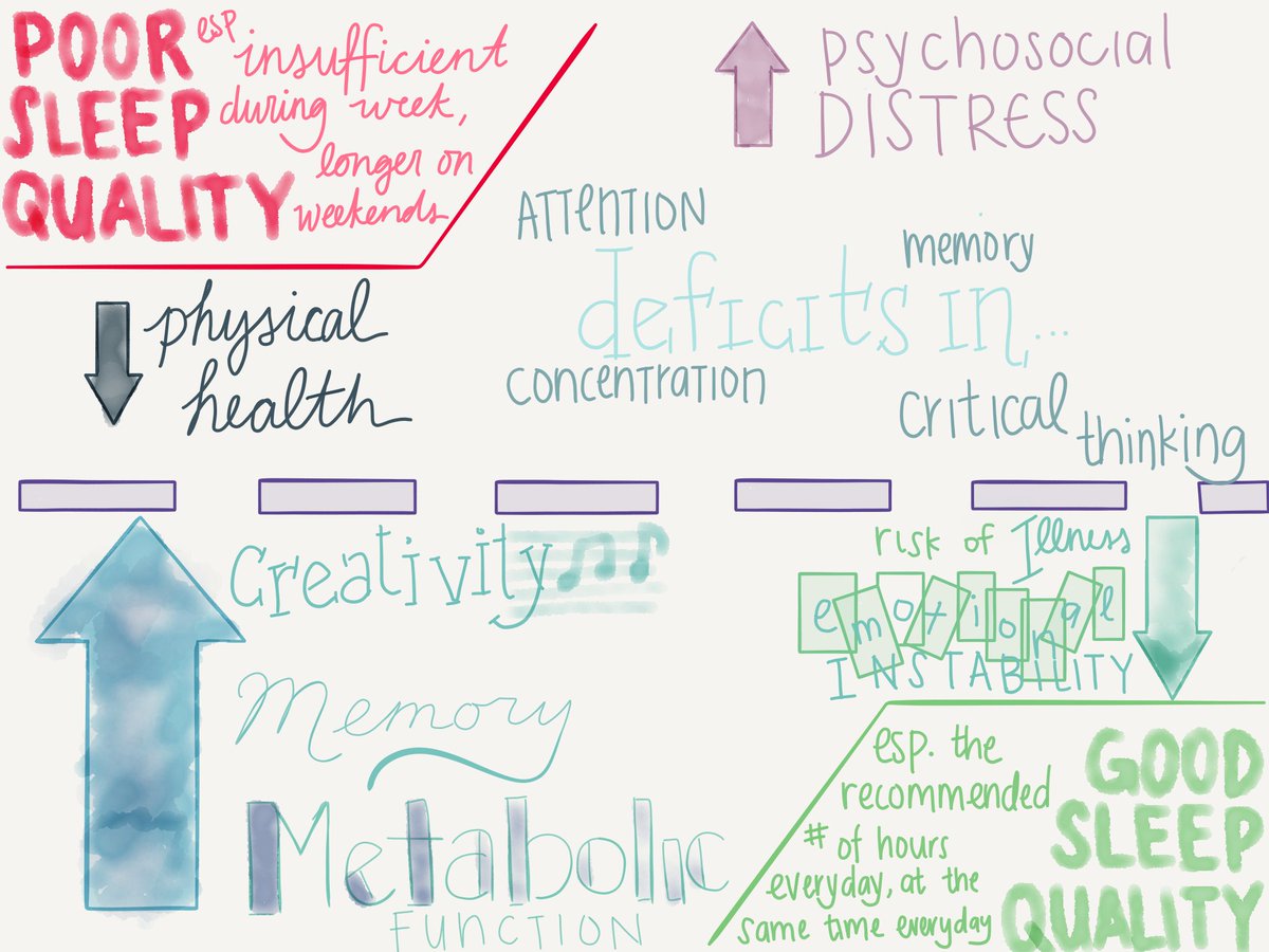MindHealthTips tweet picture