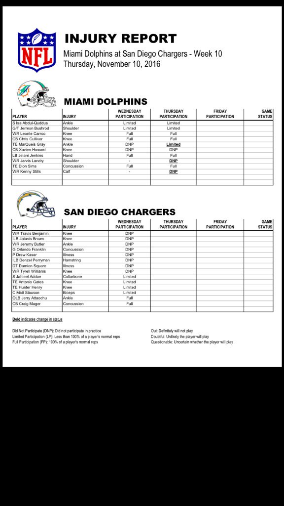 Cw7QAevXUAEIOEY.jpg:large