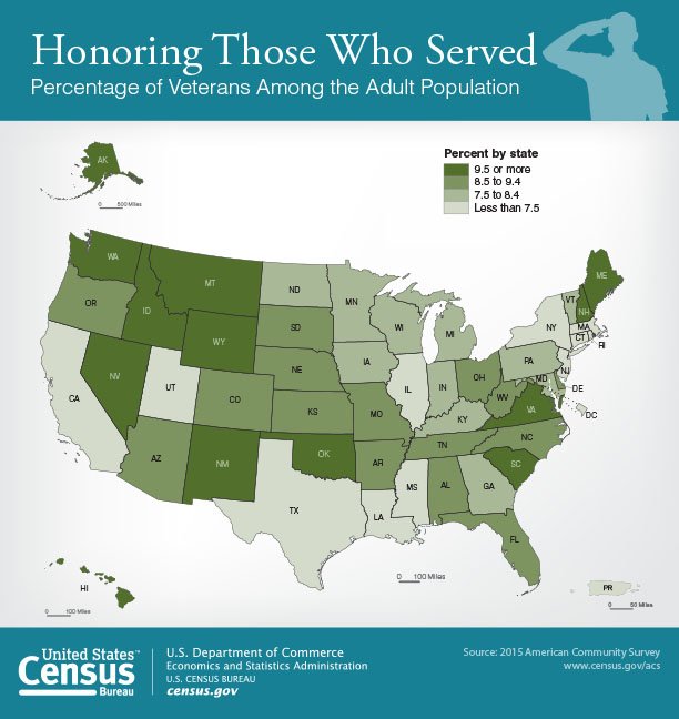 In honor of veteransday, here is a look at the percentage of veterans