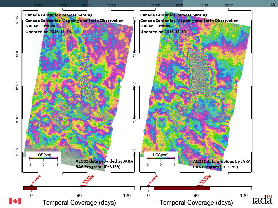 ViewingUpward's tweet photo. Another ALOS2 coseismic interferogram of the 2016 Italy earthquake sequences... #ItalyEarthquake https://t.co/S1IjK1S6MD