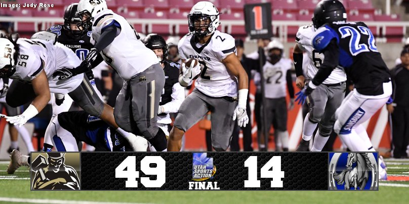 UTSportsAction1's tweet photo. 3AA Football Playoffs: Desert Hills defeats Stansbury, 49-14. #UTHSFB #3AAPlayoffs @DHThunderFamily @jungleboii02 https://t.co/XeyltpzRsQ