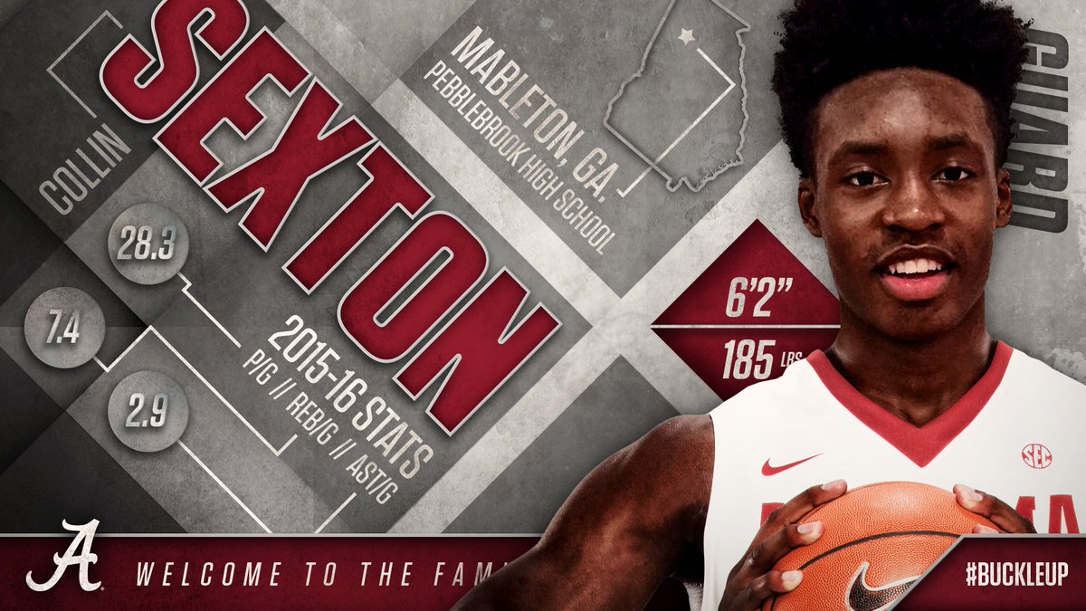 Alabama Men’s Basketball tweet media