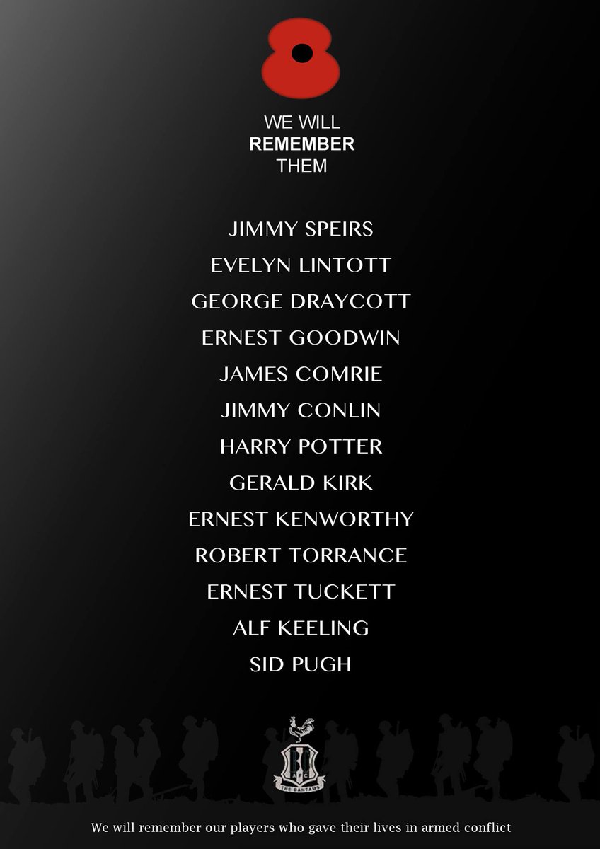 bantamsbanter's tweet photo. We will remember them. #bcafc

@officialbantams 
@bantamspast 

#remembranceday https://t.co/rZhHaI36M3
