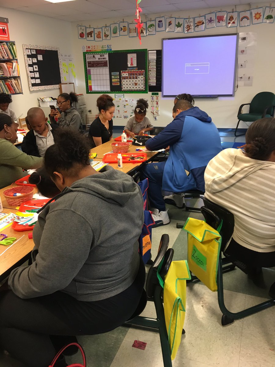 MrsLongobardi's tweet photo. Family turkey project! #familyinvolvement #turkeyproject https://t.co/xSIQt76qah