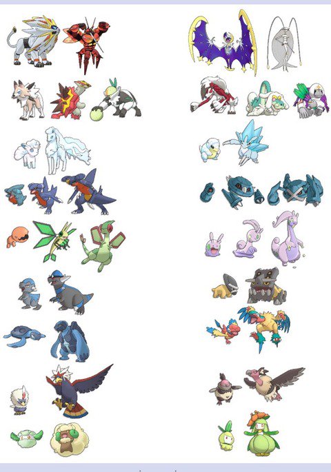 サンムーンの出現ポケモンの違いです サンにします ガブリアス 話題の画像がわかるサイト