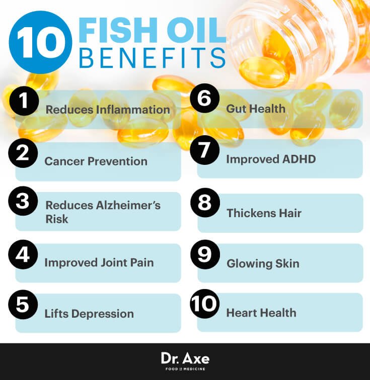 HealthNerdDaily's tweet photo. Use fish oil, Studies have shown that it helps our body protect itself against cancer and cardiovascular disease.#rt
https://t.co/NbiMiCe5WD https://t.co/dvEnToy0dX