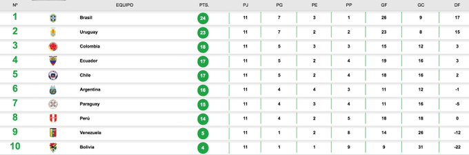 Ver imagen en Twitter