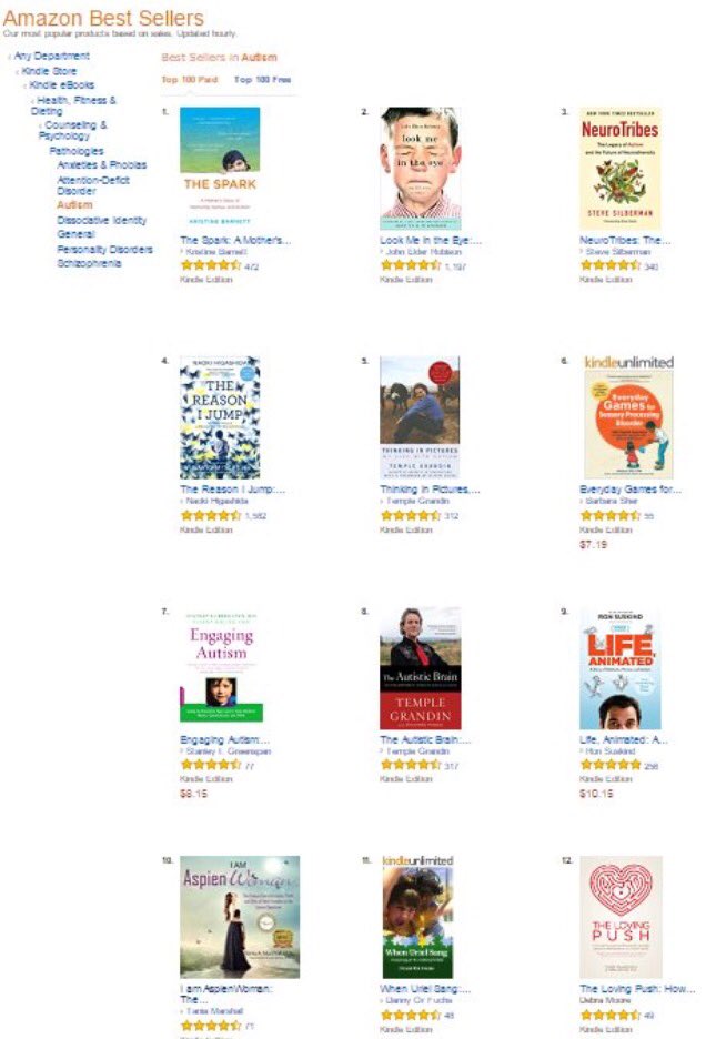 Thank you for making <a href="/AspienWoman/">I Am AspienWoman IPPY Gold Medal</a> #10 on <a href="/amazon/">Amazon</a> USA #femaleautism #autisticfemales #autism #nomorefemalesleftbehind #Neurodiversity