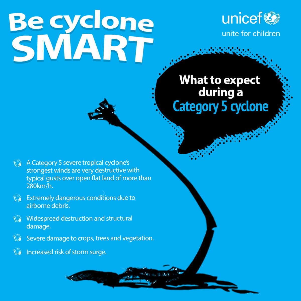 UNICEFPacific's tweet photo. #BECYCLONESMART A category 5 severe tropical cyclone is the strongest category & can cause huge damage. Always stay informed w/ NDMO updates https://t.co/wcGhnAbSMj
