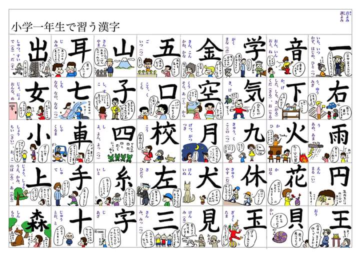 音訓読み 音訓読み