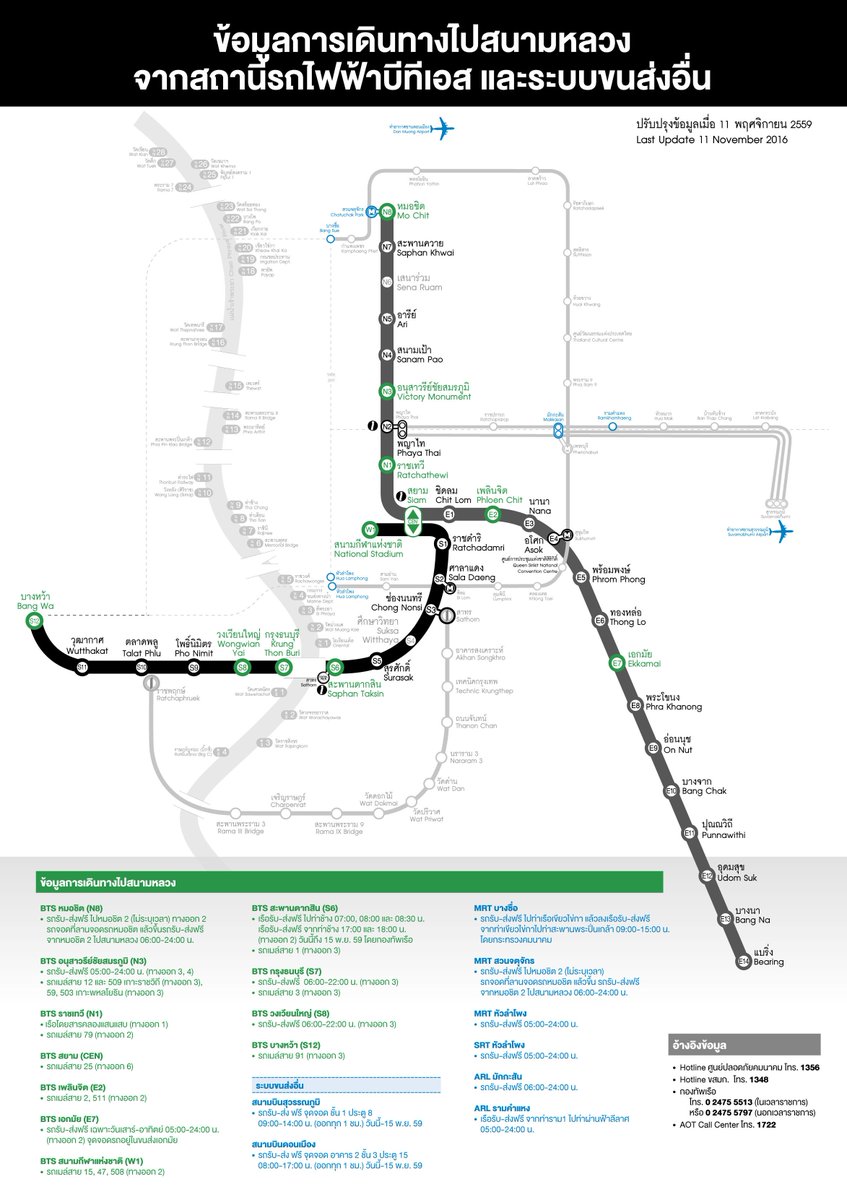 BTS_SkyTrain's tweet photo. ข้อมูลการเดินทางไปสนามหลวง จากสถานีรถไฟฟ้าบีทีเอสสถานีต่างๆ ที่เชื่อมกับระบบขนส่งสาธารณะต่างๆ ข้อมูล ณ วันที่ 11 พ.ย. 2559 https://t.co/GdSks5gUab