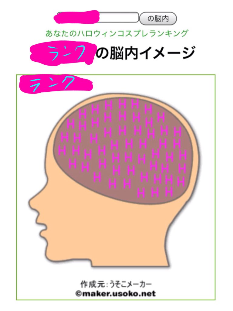 アナゴトン ランクです 友達がなぜか脳内メーカーやっててくれてたねんけど 当たっててツライww 頭ん中だいたいトンのこれ T Co Bjkp9dzidz Twitter