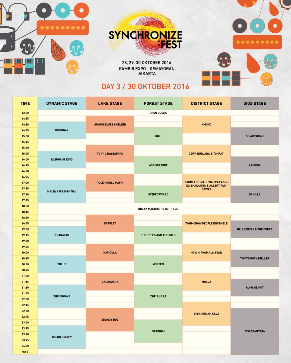 Jadwal hari terakhir  #synchronizefest