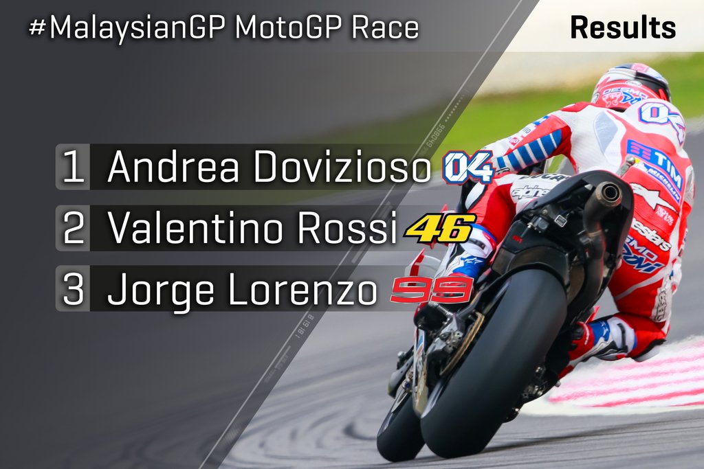 MotoGP's tweet image. 🏁 #MotoGP

🇮🇹 #AD04
🇮🇹 #VR46
🇪🇸 #JL99

#MalaysianGP
