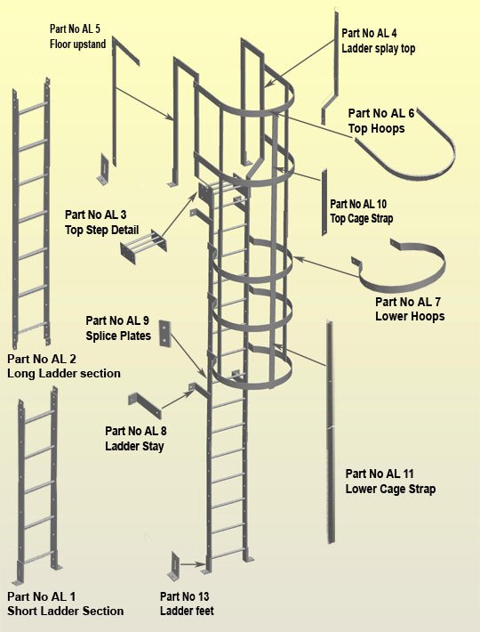 accessladdersuk's tweet photo. Our standard steel #accessladders are supplied flat pack so you can assemble them on site.
#ladder #build https://t.co/owtk3wXajY