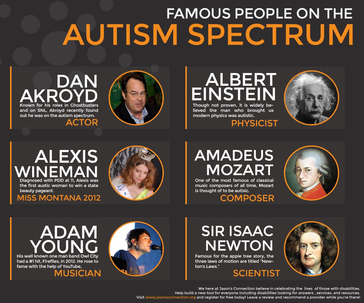 AlexiaAgency's tweet photo. Celebrate #autism . The spectrum is full of geniuses. https://t.co/WgguPSFjAu