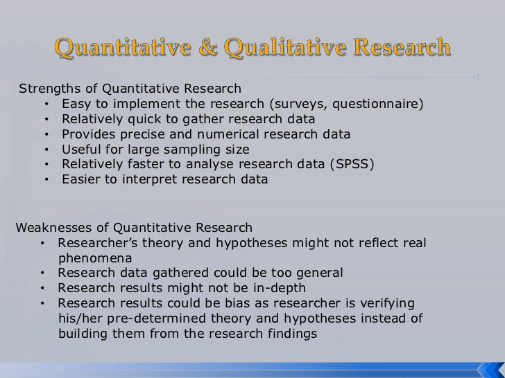 strengths and weaknesses of quantitative research