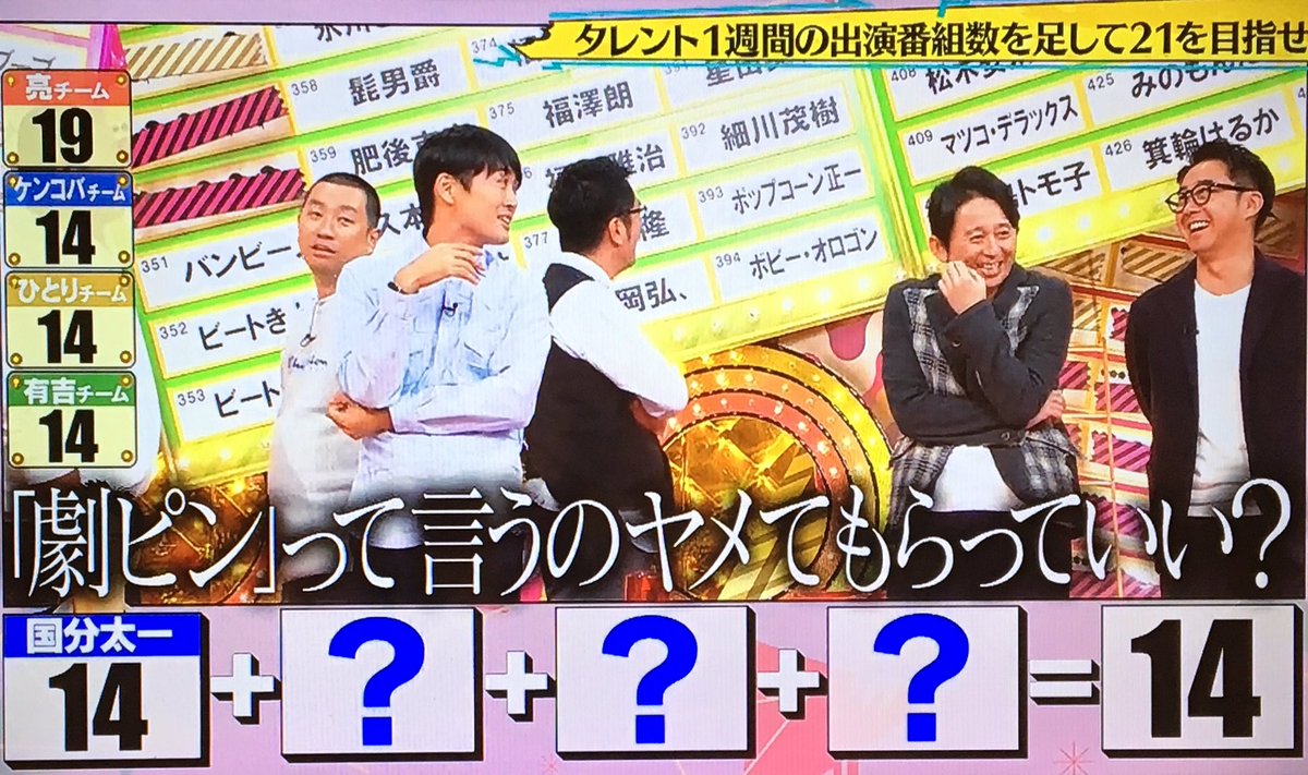 あずきっく クイズ スター名鑑 有吉 劇ピンは 矢作 劇ピンは7じゃねえか 有吉 劇ピンはそうだな 劇団ひとり 劇ピンて言うのヤメて 広がっちゃうからすぐに 有吉 矢作 笑 有吉 俺らの隠語だったか