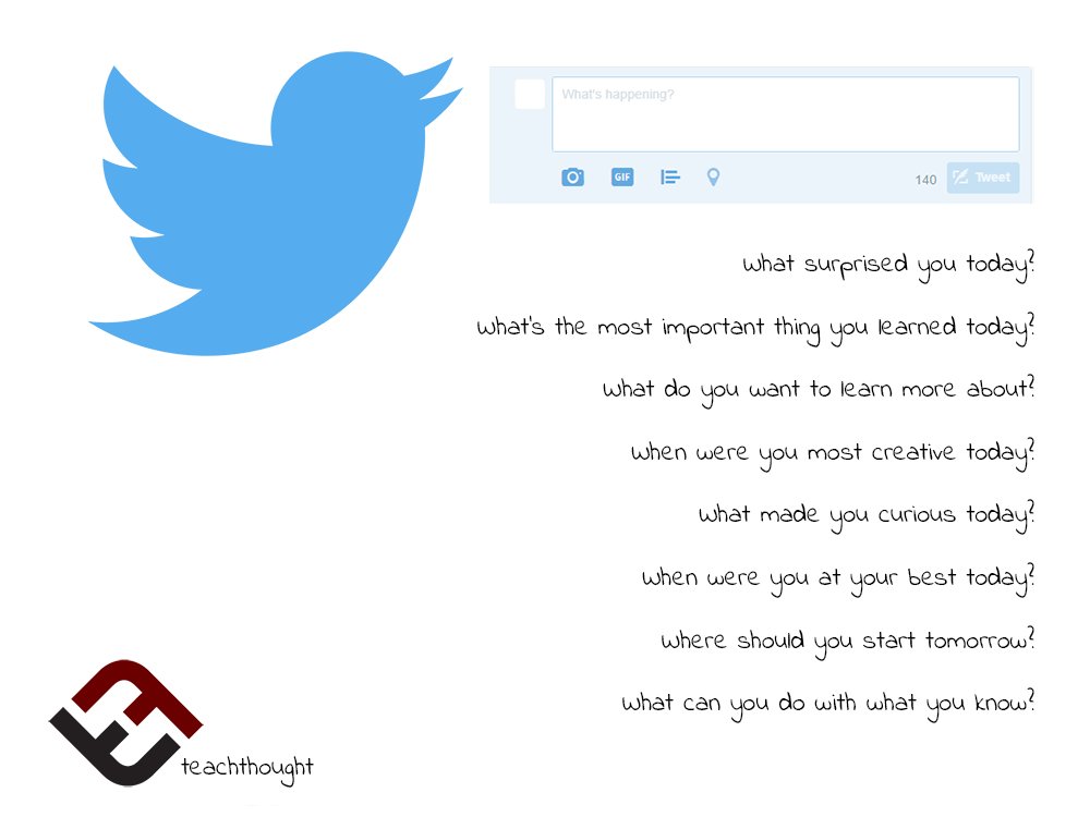 converse_the_'s tweet photo. 8 Reflective Questions To Help Any Student Think About Their Learning - - https://t.co/Kd2B7FMox0 https://t.co/T3qMpi40HZ