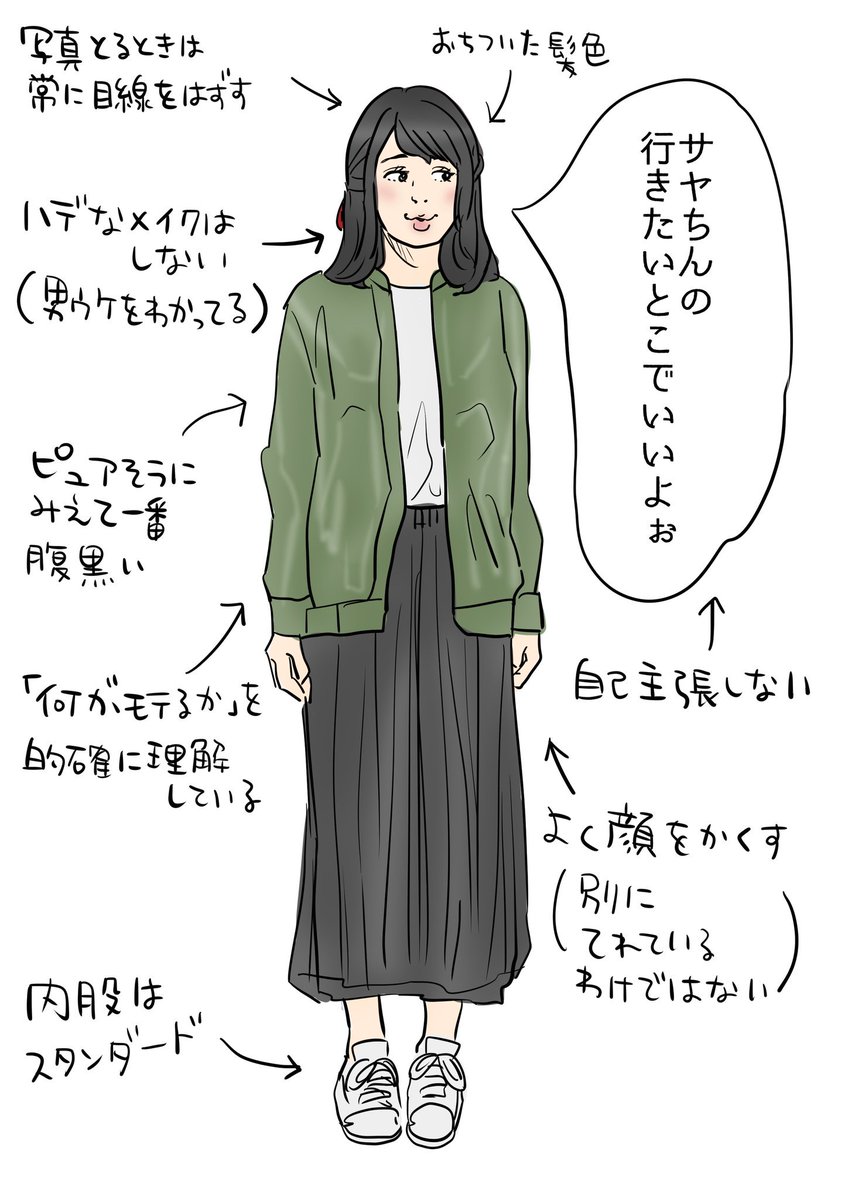 Djあおい サブアカウント No Twitter 今週の発酵女子は 目線外し女子 好評です 見てねー Djあおいの発酵女子カルテ No 55 目線外し女子 を分析 T Co Wwtu3atlsy Djあおい サブアカウント No Twitter 今週の発酵女子は 目線外し女子 好評です 見てねー Djあおいの発酵女子カルテ No 55 目線外し女子 を分析 T Co Wwtu3atlsy