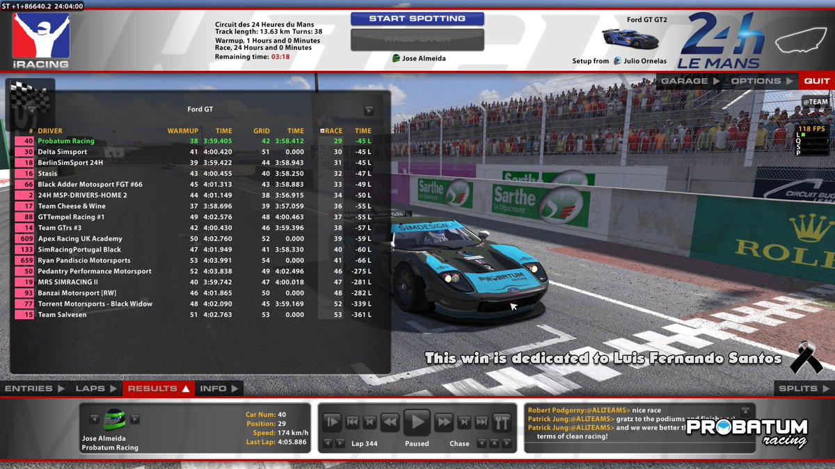 probatumracing's tweet image. WINNNNNNNNNN!!!!!!!!!!
#iRacingLeMans24 @iRacing @RaceSpotTV #lemans #iRacing