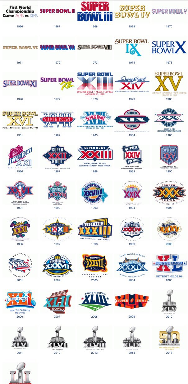 The Super Bowl LVI logo is freaking a lot of people out