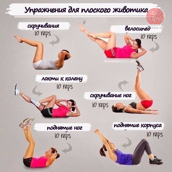 ☆ЖЖАГА☆ on Twitter: "Упражнения для плоского живота #спорт #sport #фитнес #зож #fitness #тренировка #здоровье #мотивация #диета #красота #gym #тренировки https://t.co/tLx9rKWJaP" / X