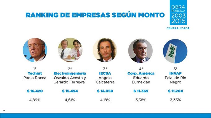 Ver imagen en Twitter Ver imagen en Twitter