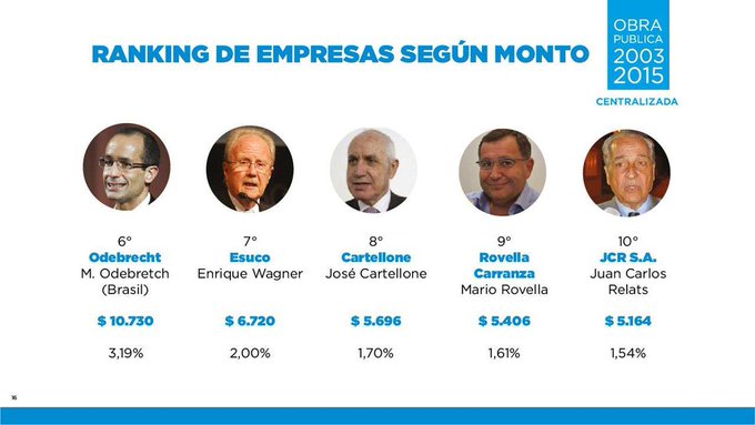 Ver imagen en Twitter Ver imagen en Twitter