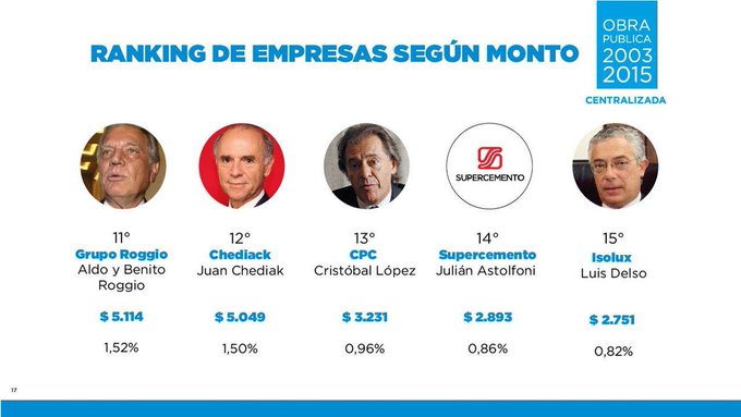 Ver imagen en Twitter Ver imagen en Twitter