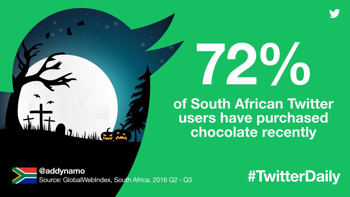 Ad Dynamo by Aleph tweet media