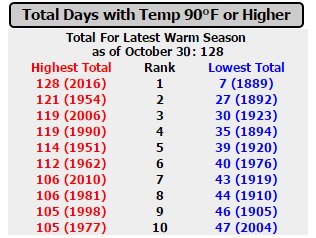 View image on Twitter View image on Twitter