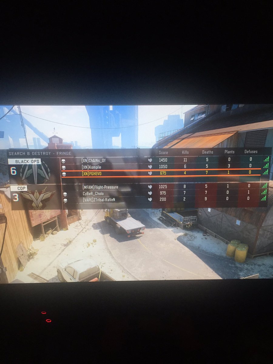 pghevolution's tweet image. PS4 dispute