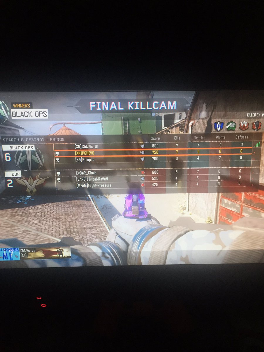 pghevolution's tweet image. PS4 dispute