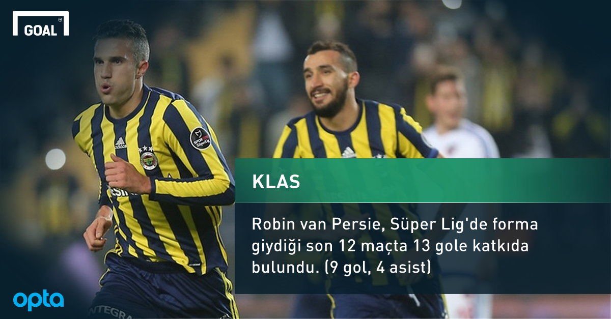 GoalTurkiye's tweet photo. 📈 Robin van Persie küllerinden doğuyor! https://t.co/lIig69l4oO