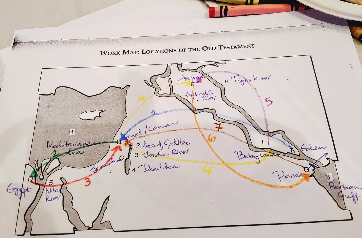 Ohh.. Now I get it! #OTinshort #WomenAndTheWord <a href="/FellowshipMem/">Fellowship Memphis</a>