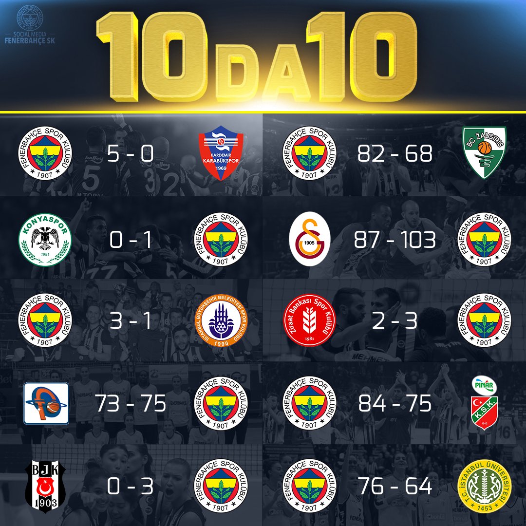 Fenerbahce's tweet photo. BİZ BİR SPOR KULÜBÜYÜZ! #Fenerbahçe https://t.co/UEL7q4M6wM