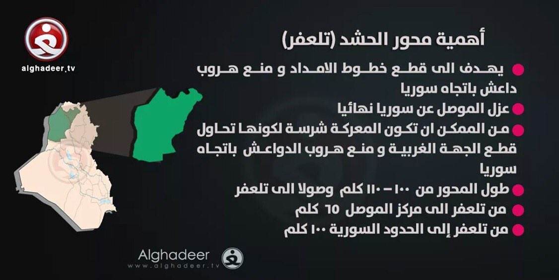 مخطط تفصيلي يوضح اهمية محور تلعفر الذي تمت ايكال مهام تحريره الى الحشد من قبل القائد العام للقوات المسلحة.

#الحشد_حكاية_نصر