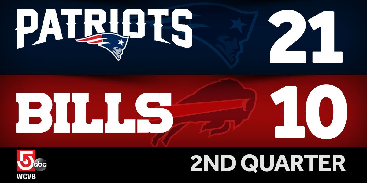 #Gronk just scored his #Patriots record-breaking 69th TD.  We love ya Gronk!  #NEvsBUF
