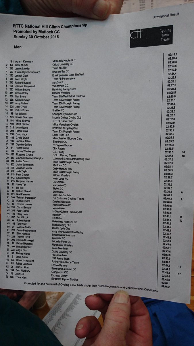 11th place today for @Dan_Evan5 which was a great ride on a very short climb #nationalhillclimb