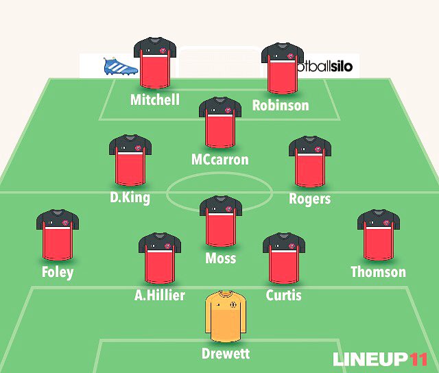wildcatsfc's tweet photo. Today's starting 11... #bestteamincorsham? https://t.co/yFemawuHNA