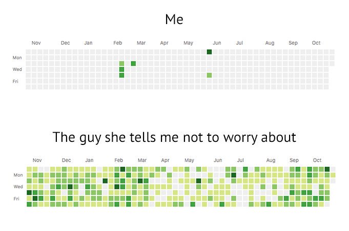 jLslima1's tweet image. reddit.com/r/ProgrammerHu…