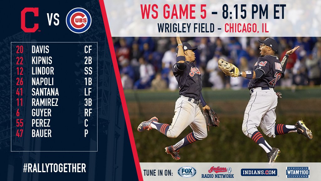 265 minutes until first pitch. #RallyTogether