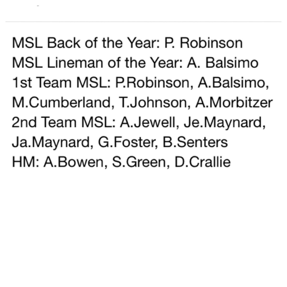 Rangers set record for number of All-MSL selections!!! #Unleash #Champs  #RangerPride