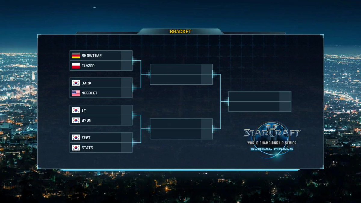 StarCraft Esports tweet media