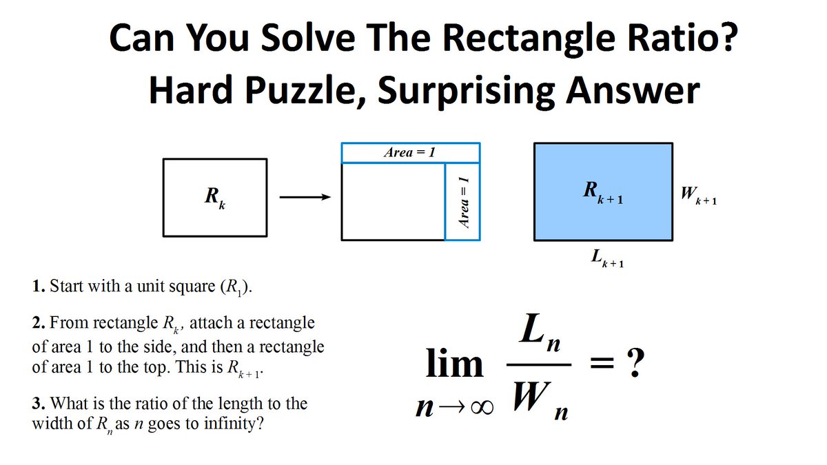 Presh Talwalkar (preshtalwalkar) Twitter