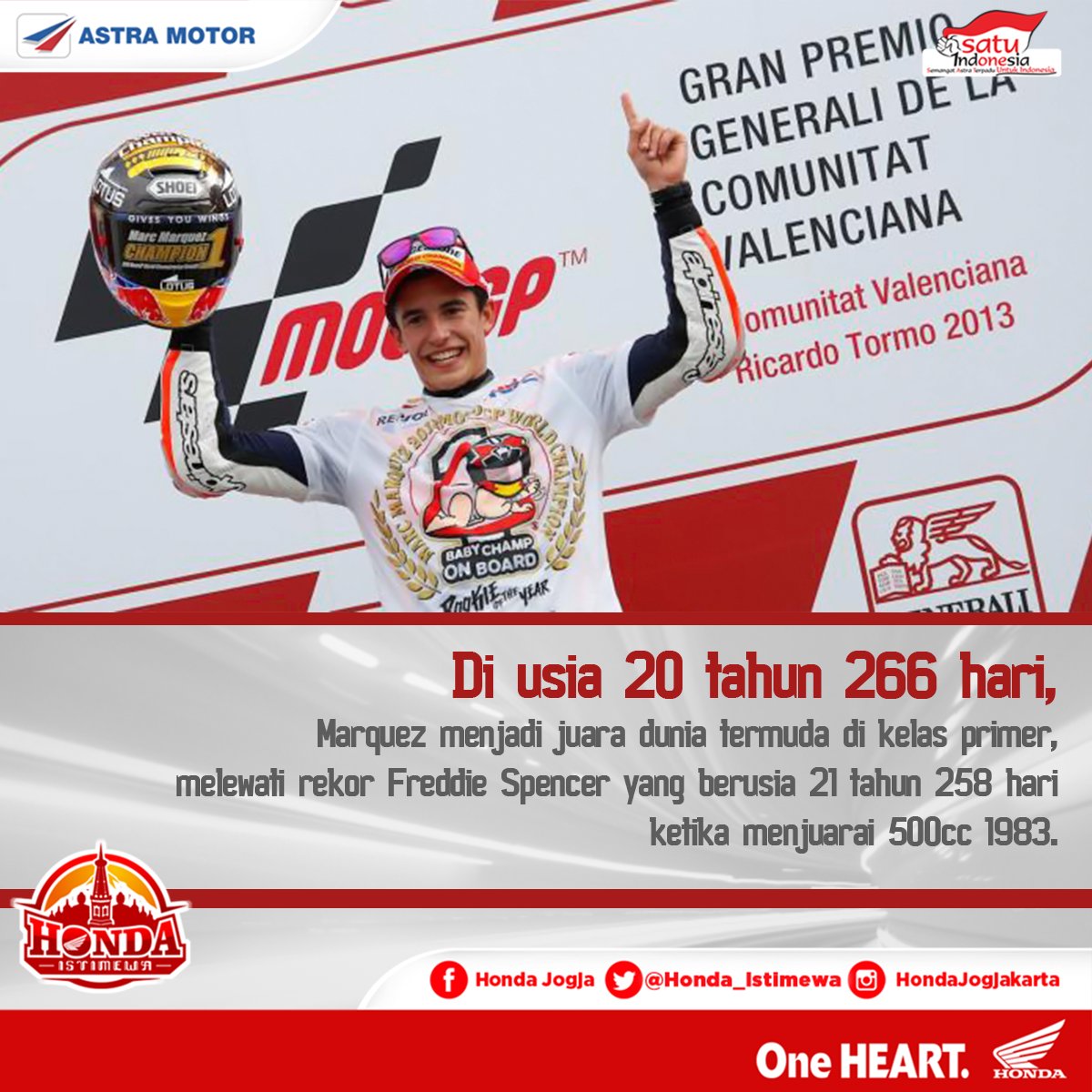 Saat ini, <a href="/marcmarquez/">Marc Marquez</a> membuat rekor baru sebagai rider MotoGP termuda yang bisa merebut gelar juara di tahun 2013.